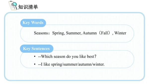 Unit 2 My favourite season Part A Let's talk课件（41张