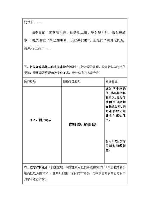 信息技术应用成果