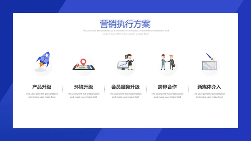互联网风格营销策划方案通用PPT模板