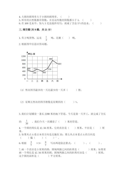 小学六年级上册数学期末测试卷附参考答案（名师推荐）.docx