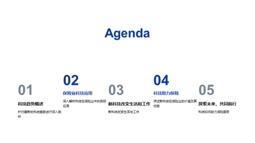 科技引领保险未来