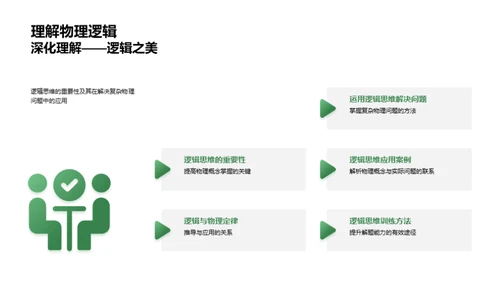 物理学之精粹