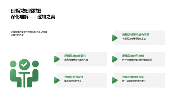 物理学之精粹