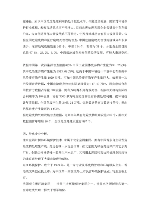 实验室废弃物分析及处理专项方案.docx