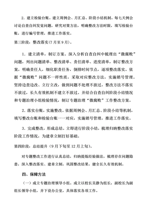 小学校专项治理微腐败工作专项方案.docx