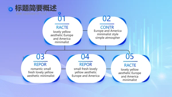蓝色大气路演创新项目计划书商务动态PPT模板