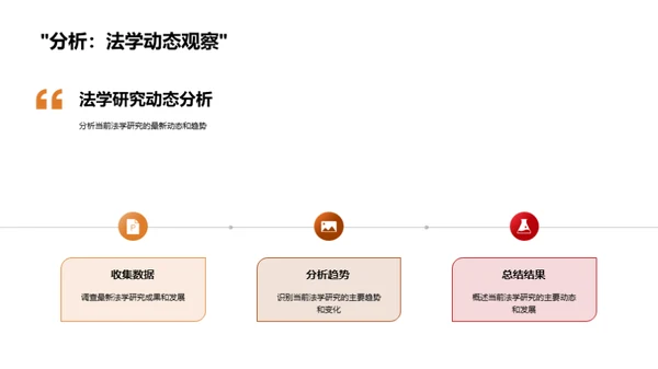 法学研究的新视角