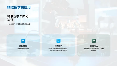 生物医学研究的突破与挑战