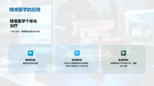 生物医学研究的突破与挑战