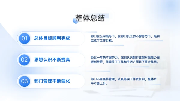 市场运营部工作年终总结汇报通用PPT模板