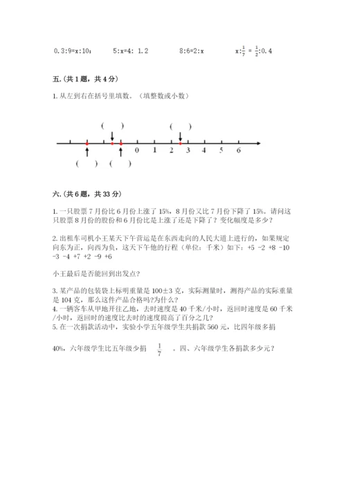 小学六年级数学摸底考试题附答案ab卷.docx