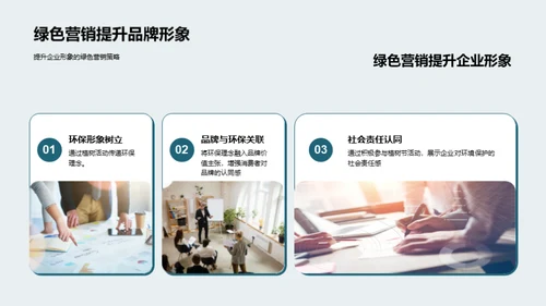 绿色品牌传播策略