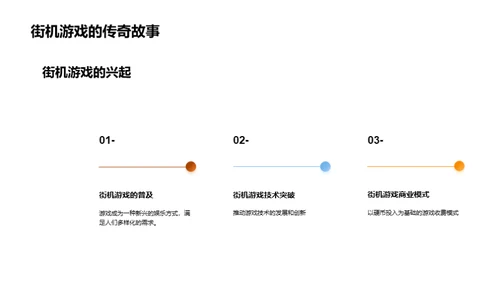 游戏的发展历程和趋势