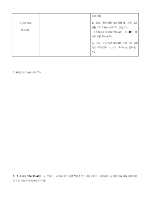 质量内部PPR管理制度