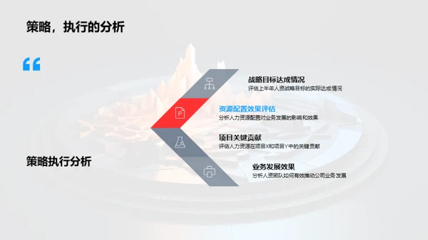 人资团队半年战略审视