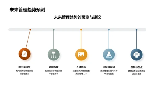 管理学研究全解析