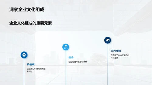 企业文化与服务力