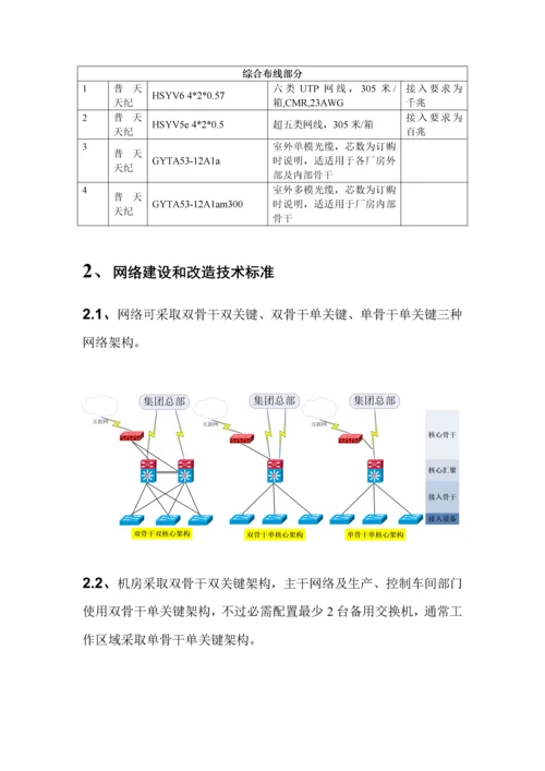 IT网络建设关键技术统一标准.docx