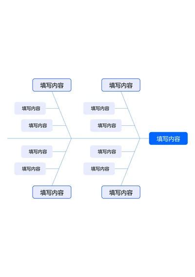 蓝色商务基础鱼骨图