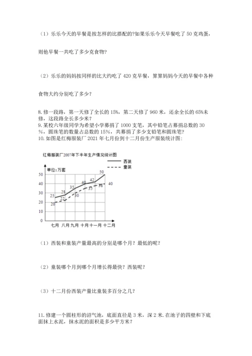 小升初数学应用题50道【达标题】.docx