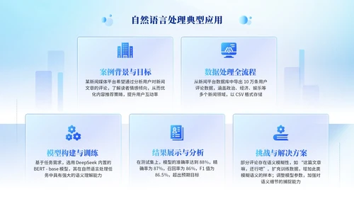 蓝色科技风Deepseek使用技巧PPT模板