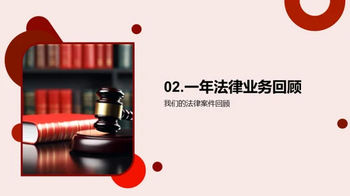 法律业务崭新篇章