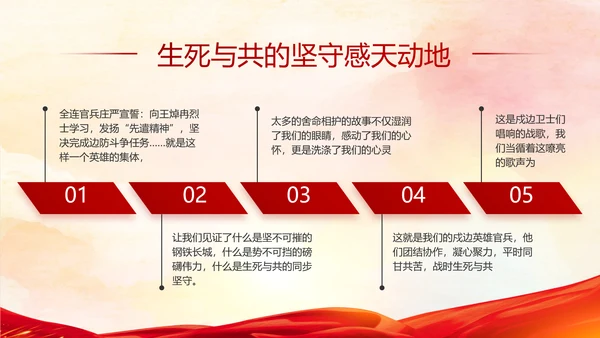 七一讲话党课党史学习教育动态PPT模板