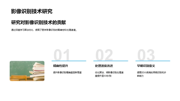 医学影像智能识别