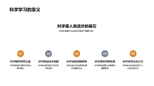 科学探索：秘密的世界