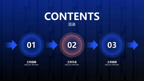 商务风通用蓝色科技风工作汇报PPT套装