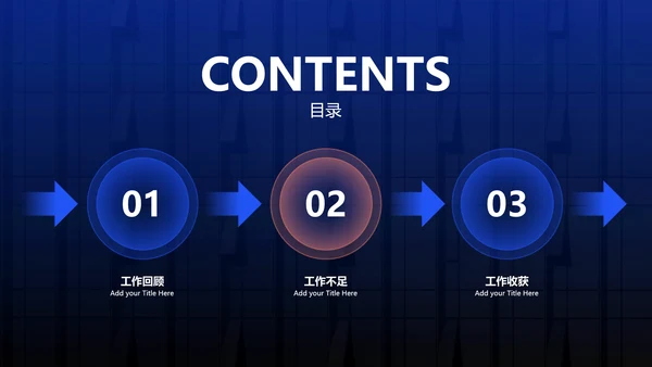 商务风通用蓝色科技风工作汇报PPT套装