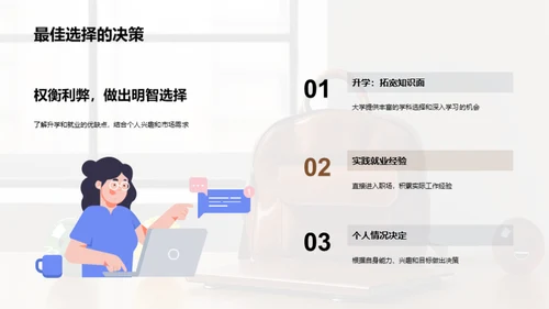 未来规划：升学与就业