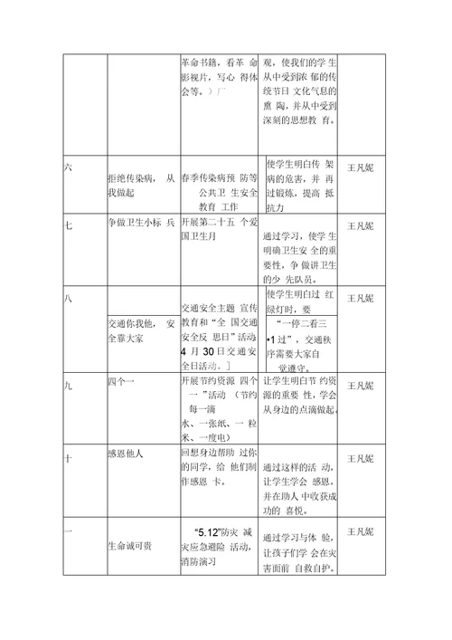 四年级中队活动计划