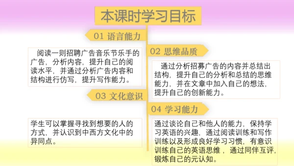 (新课标) Unit 1 Section B 3a-selfcheck 课件 （新目标英语七下 Un