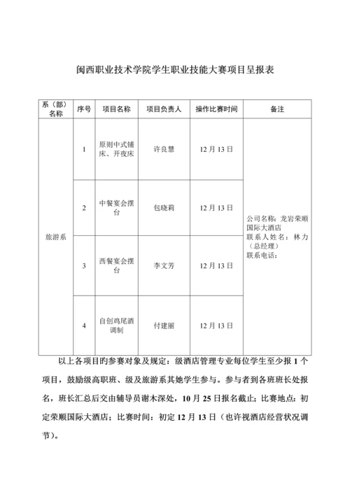 第七届旅游系比赛专项项目专题方案.docx