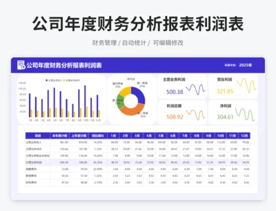 公司年度财务分析报表利润表