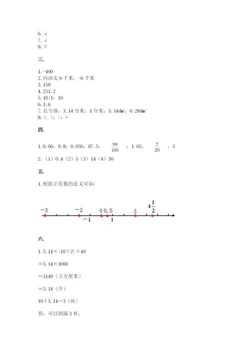 小升初数学综合练习试题附答案（典型题）.docx