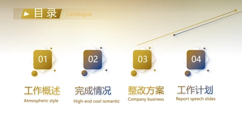 大气银行金融投资项目介绍工作总结汇报PPT