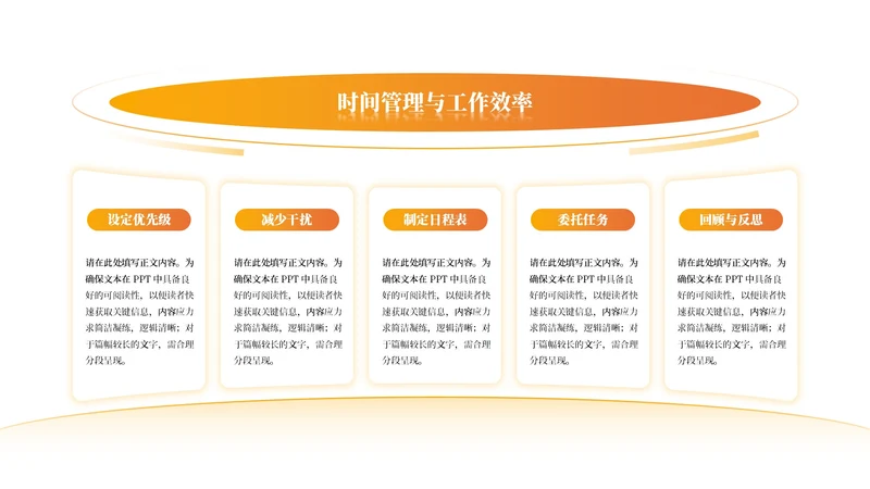 橙色商务风5项列表PPT单页