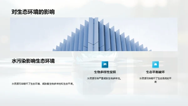 水资源保护与环保未来