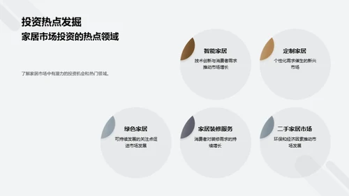 解码家居行业动态