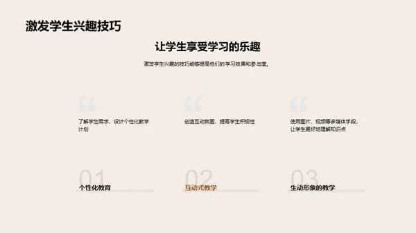 教师素养的全方位提升