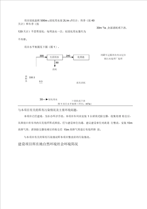 板式家具加工项目环境影响报告表