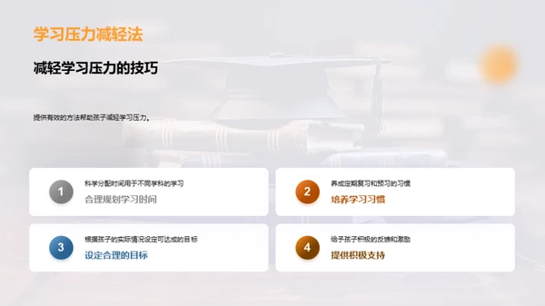 六年级学习全攻略