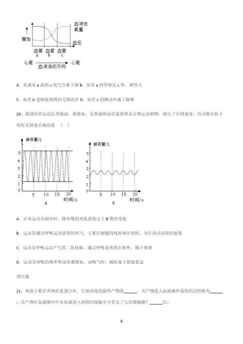 通用版初中生物七年级下册第四单元生物圈中的人重点易错题.docx