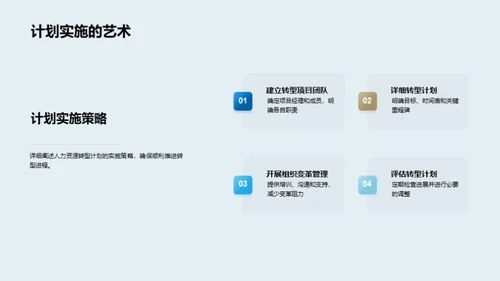 探索人力资源转型