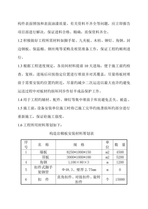 岩棉办隔墙及吊顶综合施工专题方案.docx