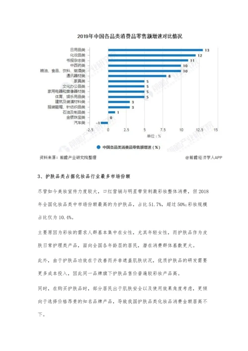 中国化妆品行业市场分析市场消费位居全球第二-线上交易规模突破2000亿.docx