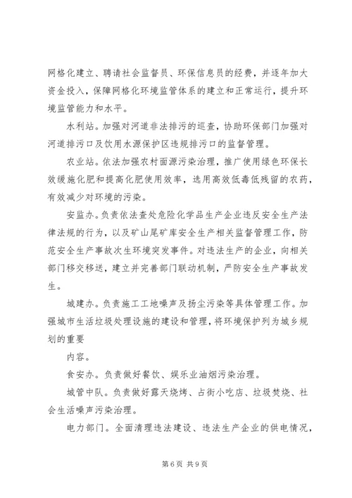 镇环卫网格化管理实施方案 (2).docx