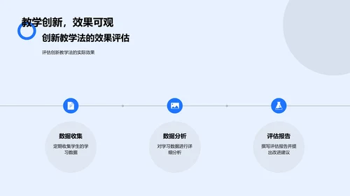 创新教学法报告PPT模板